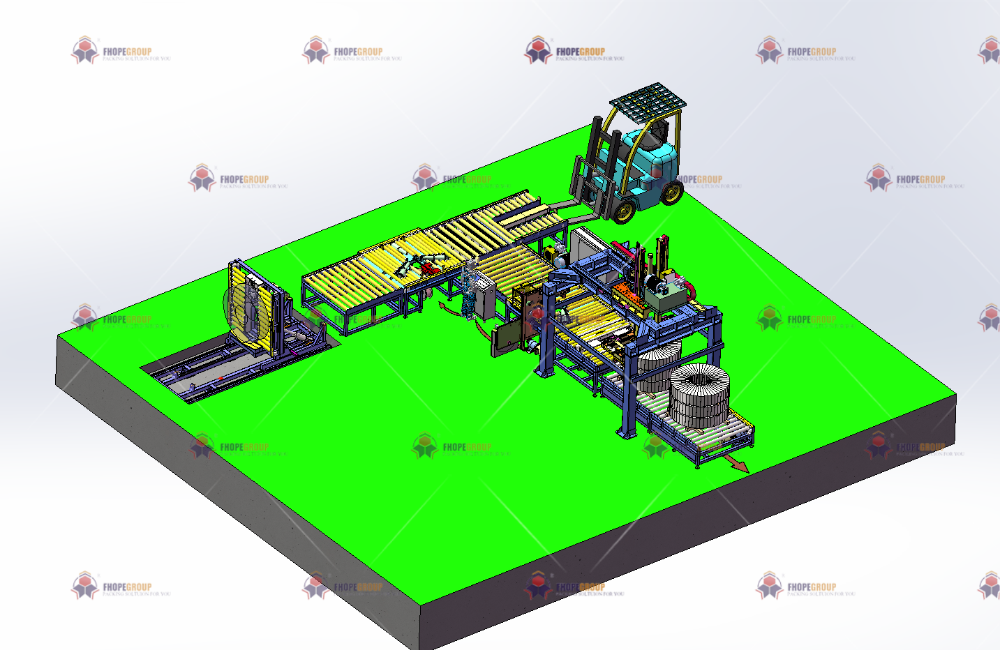 我们对钢卷包装线的售后支持能提供什么